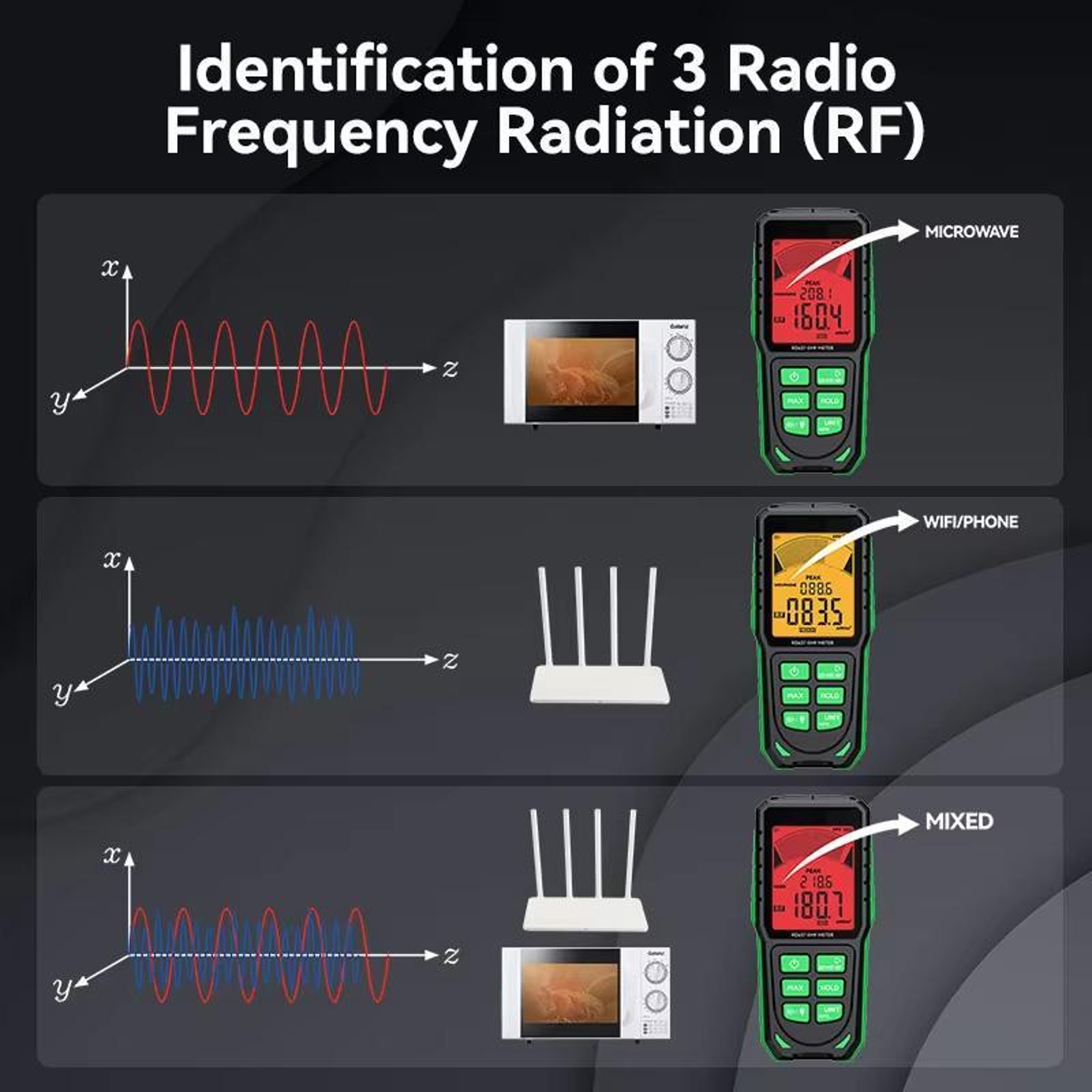 3-in-1 EMF Meter and Electromagnetic Radiation Detector for RF EF MF – view 5
