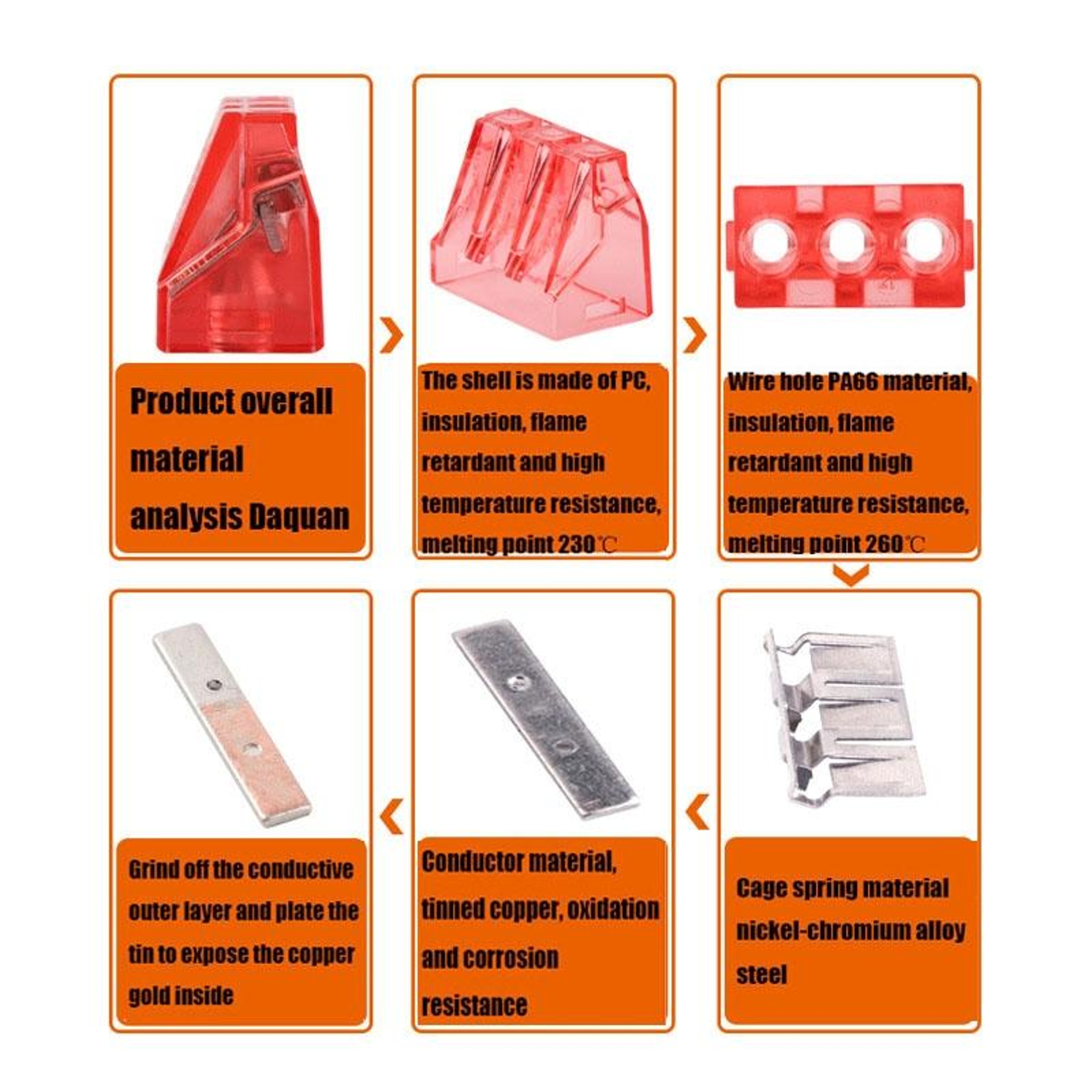 3Wire Terminal Block Connectors 2