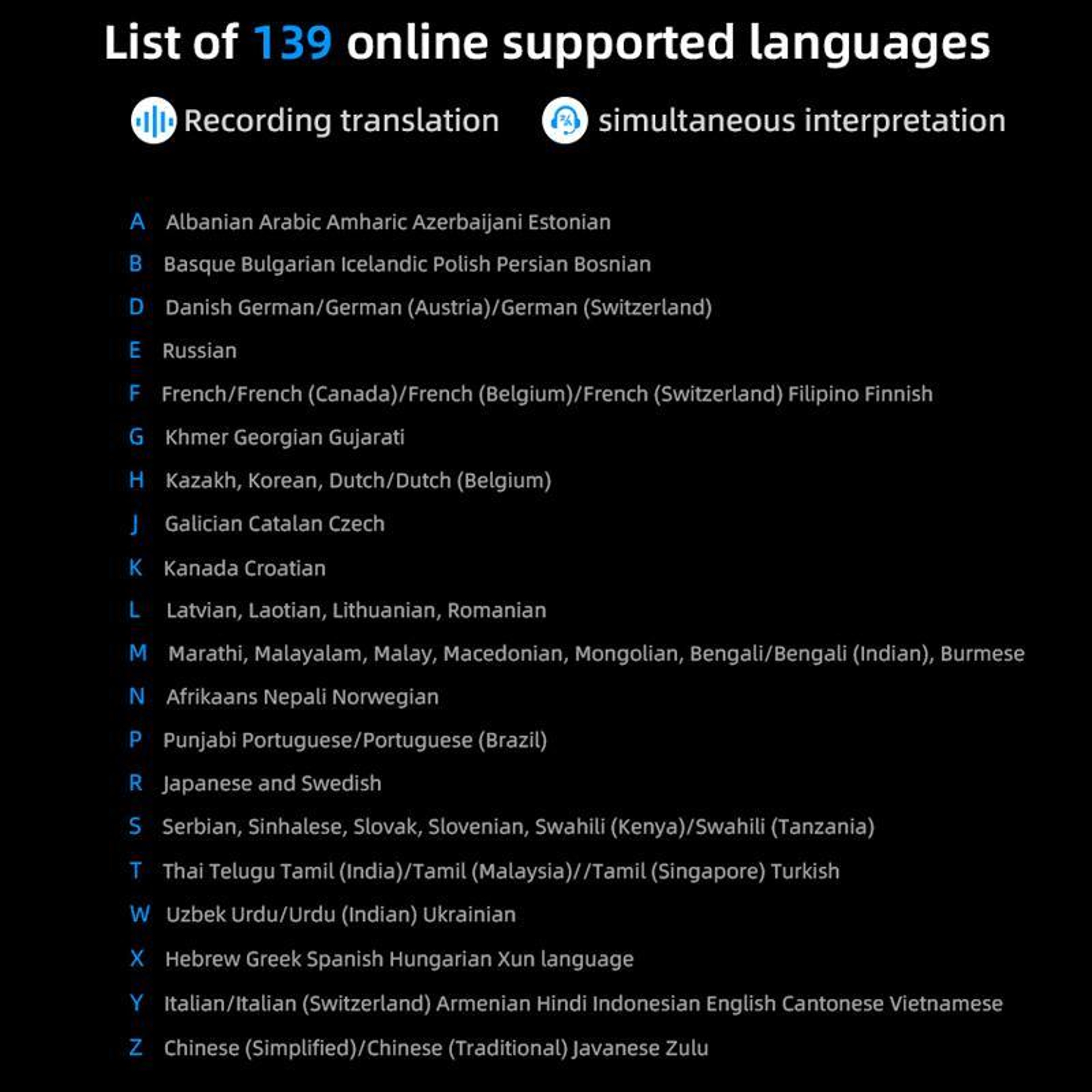 AI Language Translator Device with 3.1-Inch Screen and 139 Online Languages – view 3