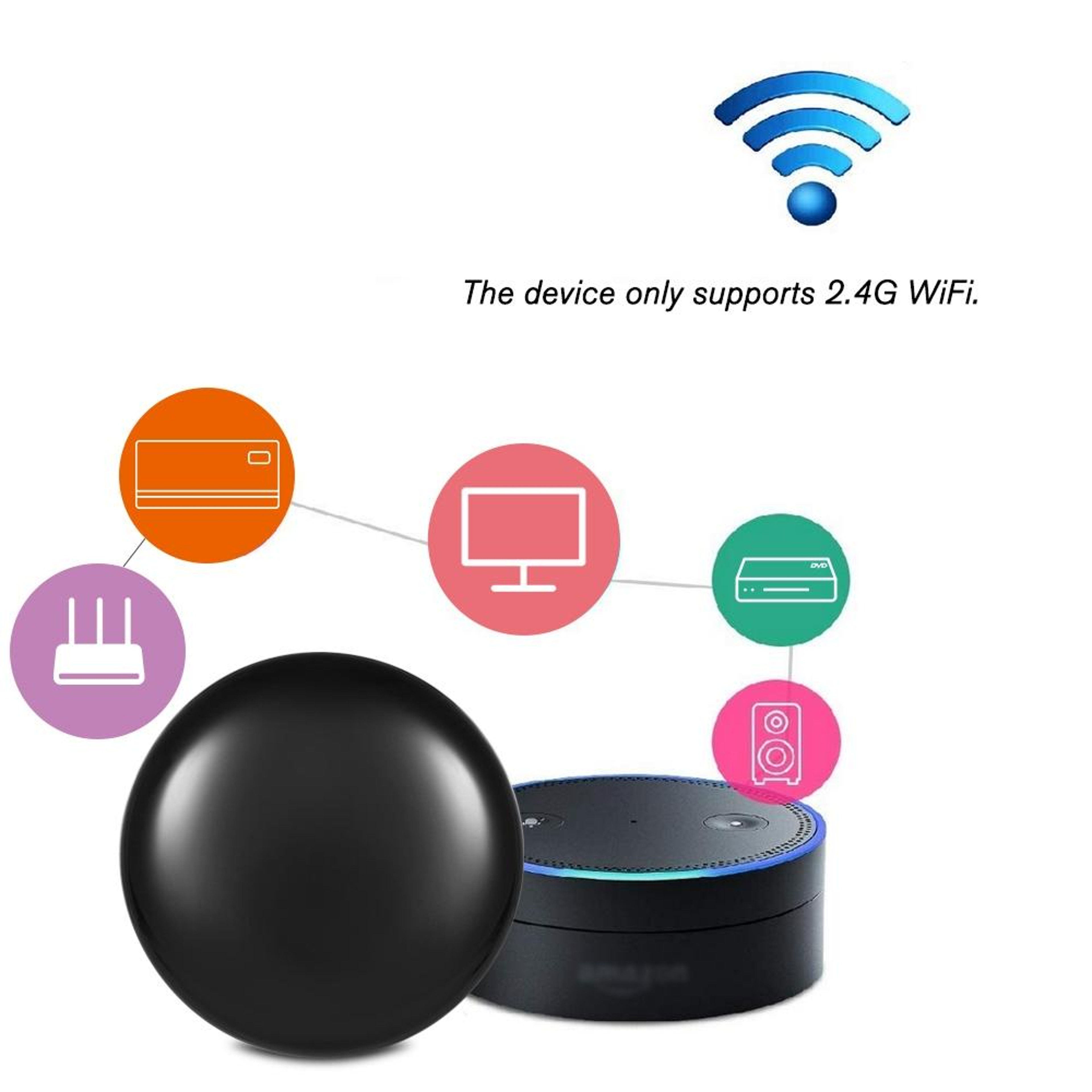 WiFi Smart IR Remote Controller with Alexa Google Home and Tuya App Support – view 5