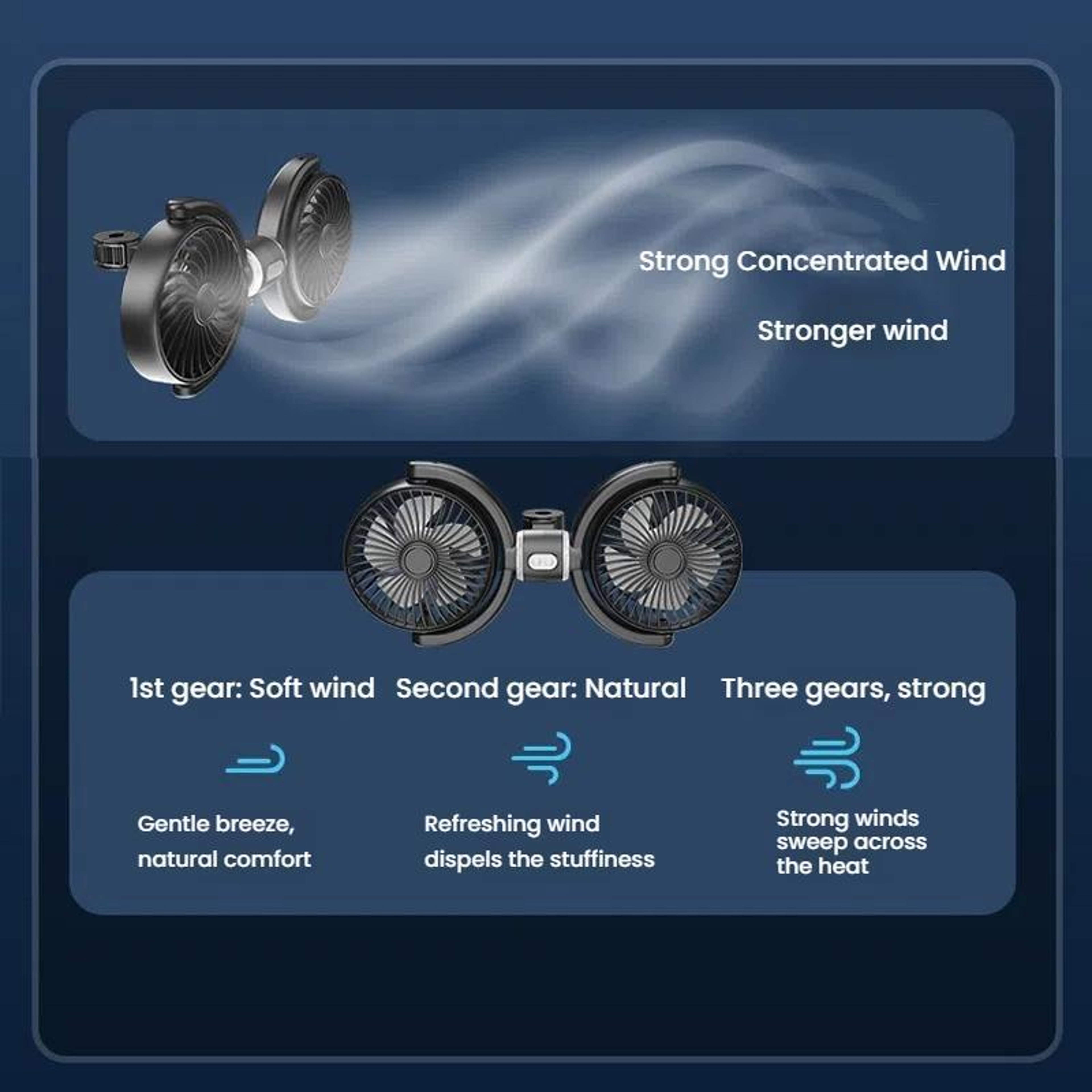 Dual Head Car Headrest Fan with USB Power and 3 Adjustable Speeds – view 6