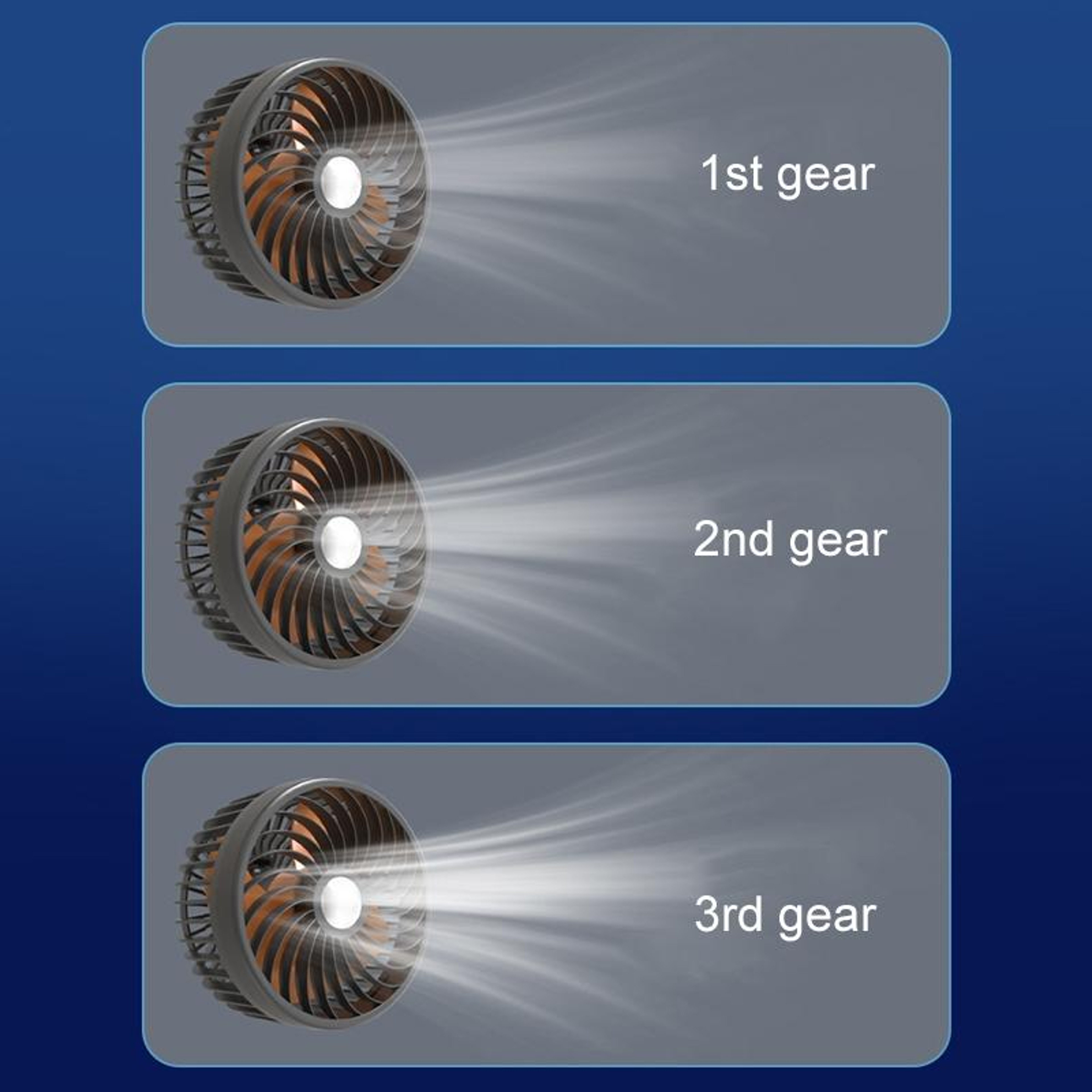 Dual Head Car Rear Seat Fan with USB Power and 3 Adjustable Speeds – view 8