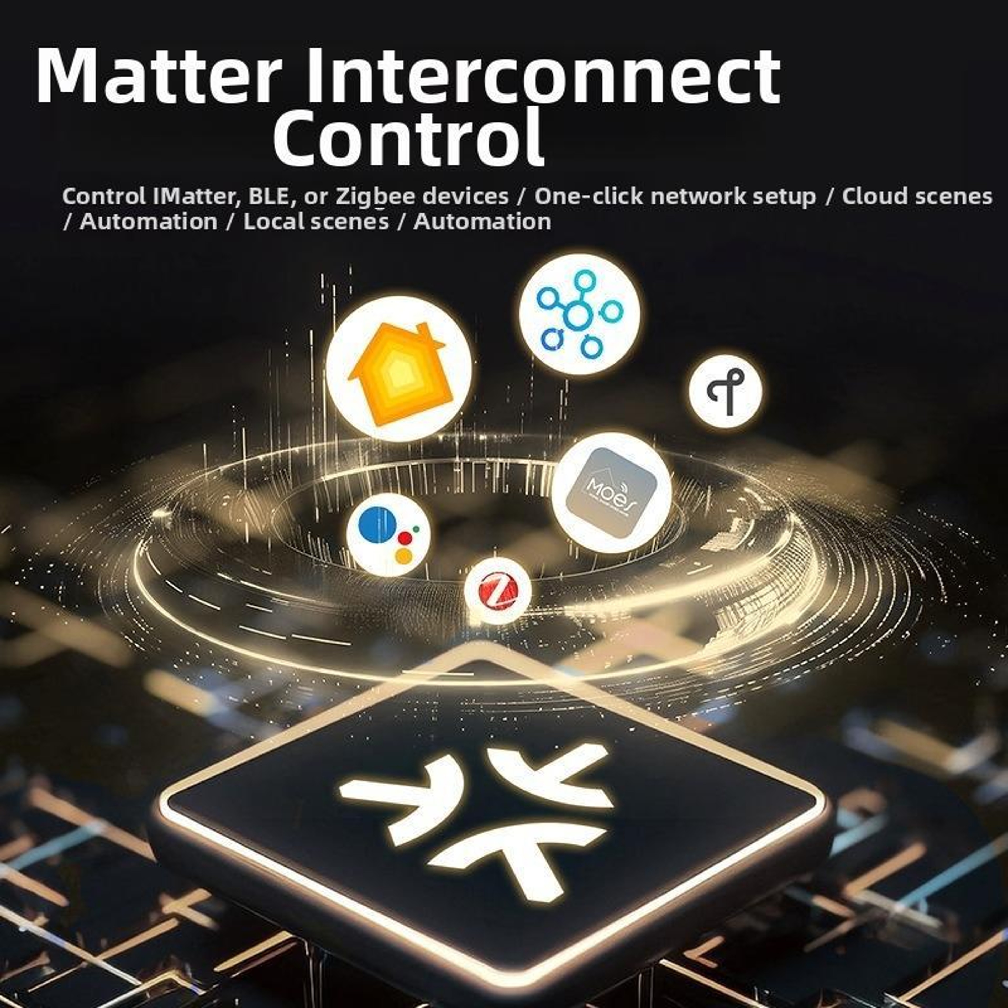 Matter Smart Home Gateway Hub With DualBand WiFi And Zigbee Bluetooth Bridge 4