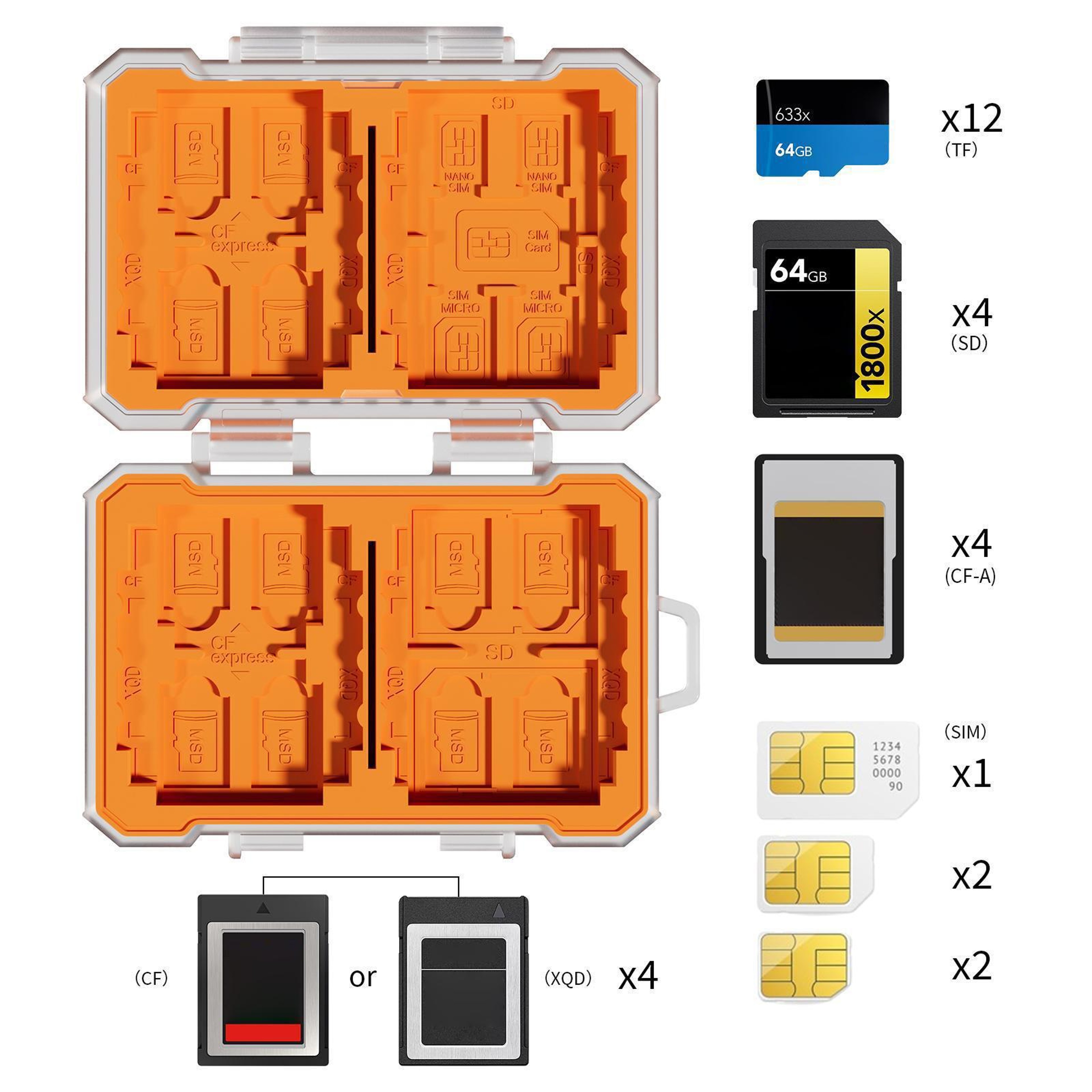 Waterproof SD And MicroSD Card Storage Case With 16 Slots 3