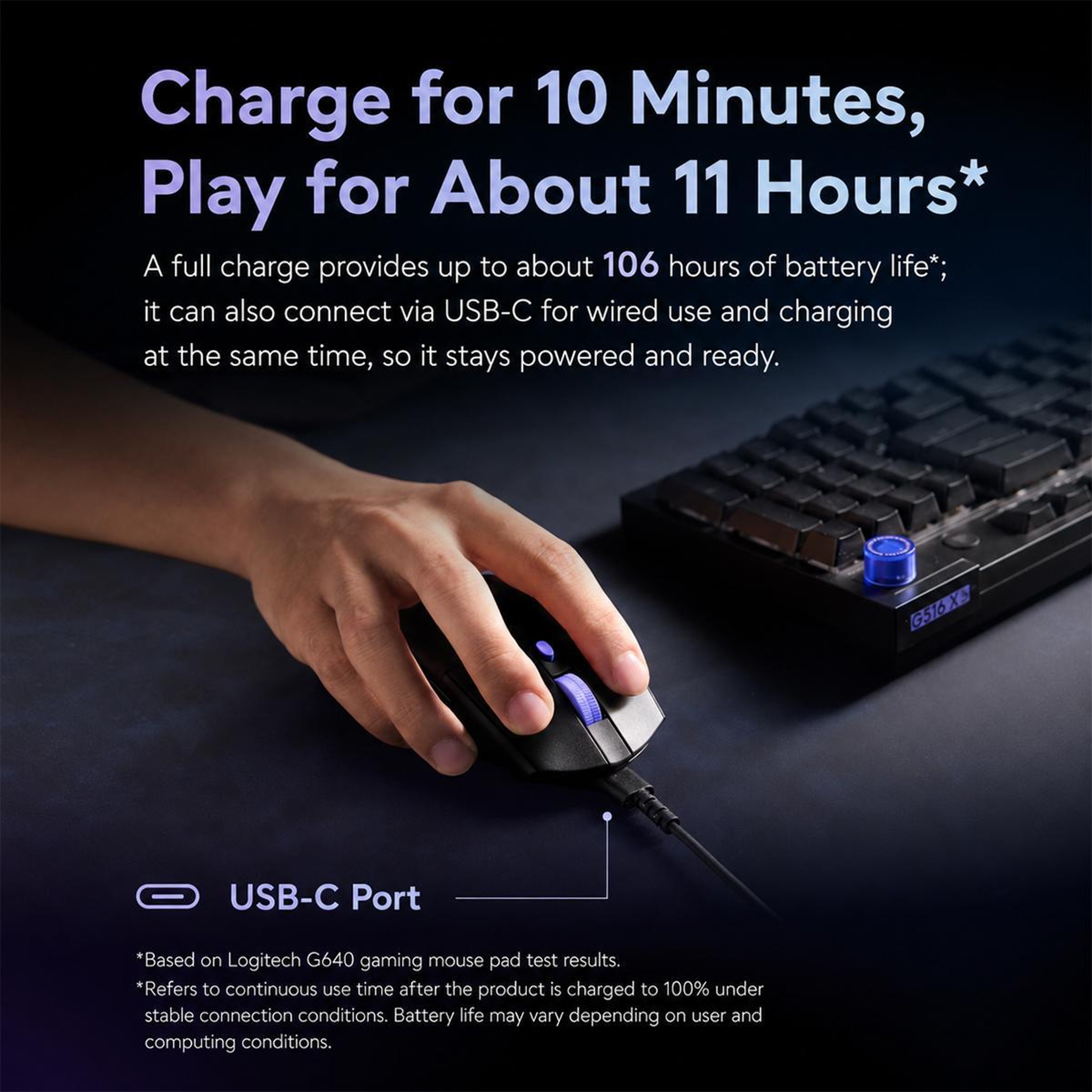 Wireless Gaming Mouse With HERO 25K Sensor 13