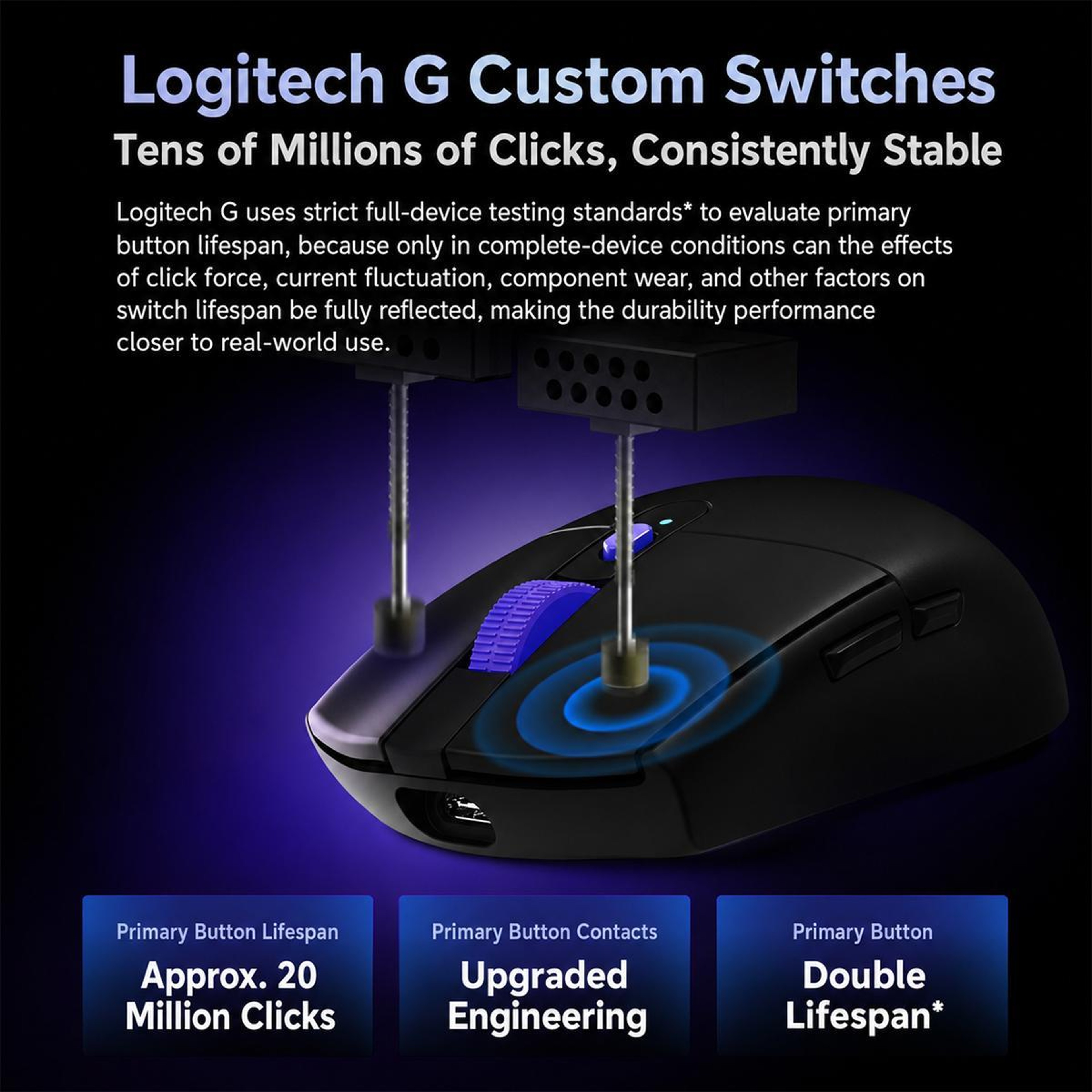 Wireless Gaming Mouse With HERO 25K Sensor 5