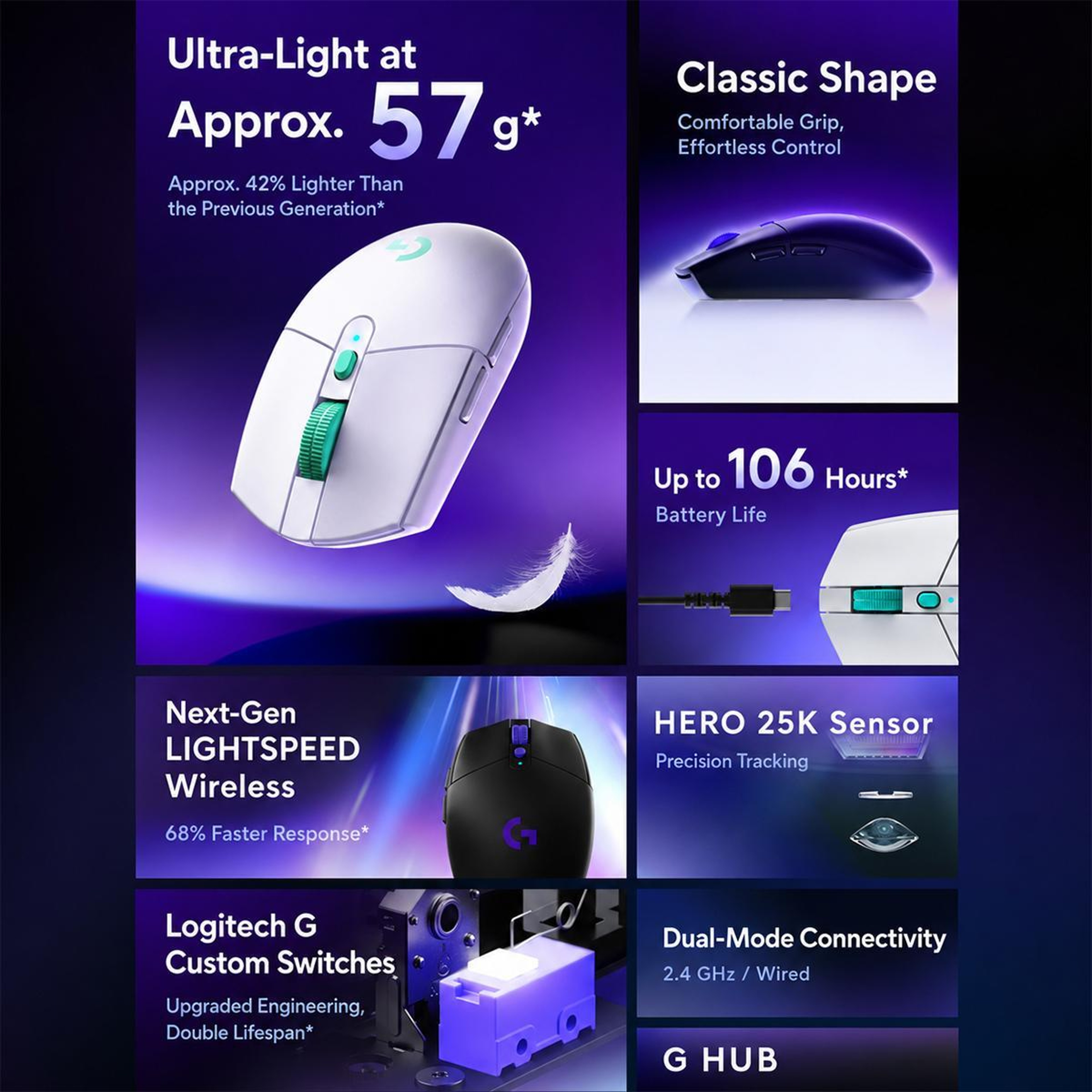 Wireless Gaming Mouse With HERO 25K Sensor 7