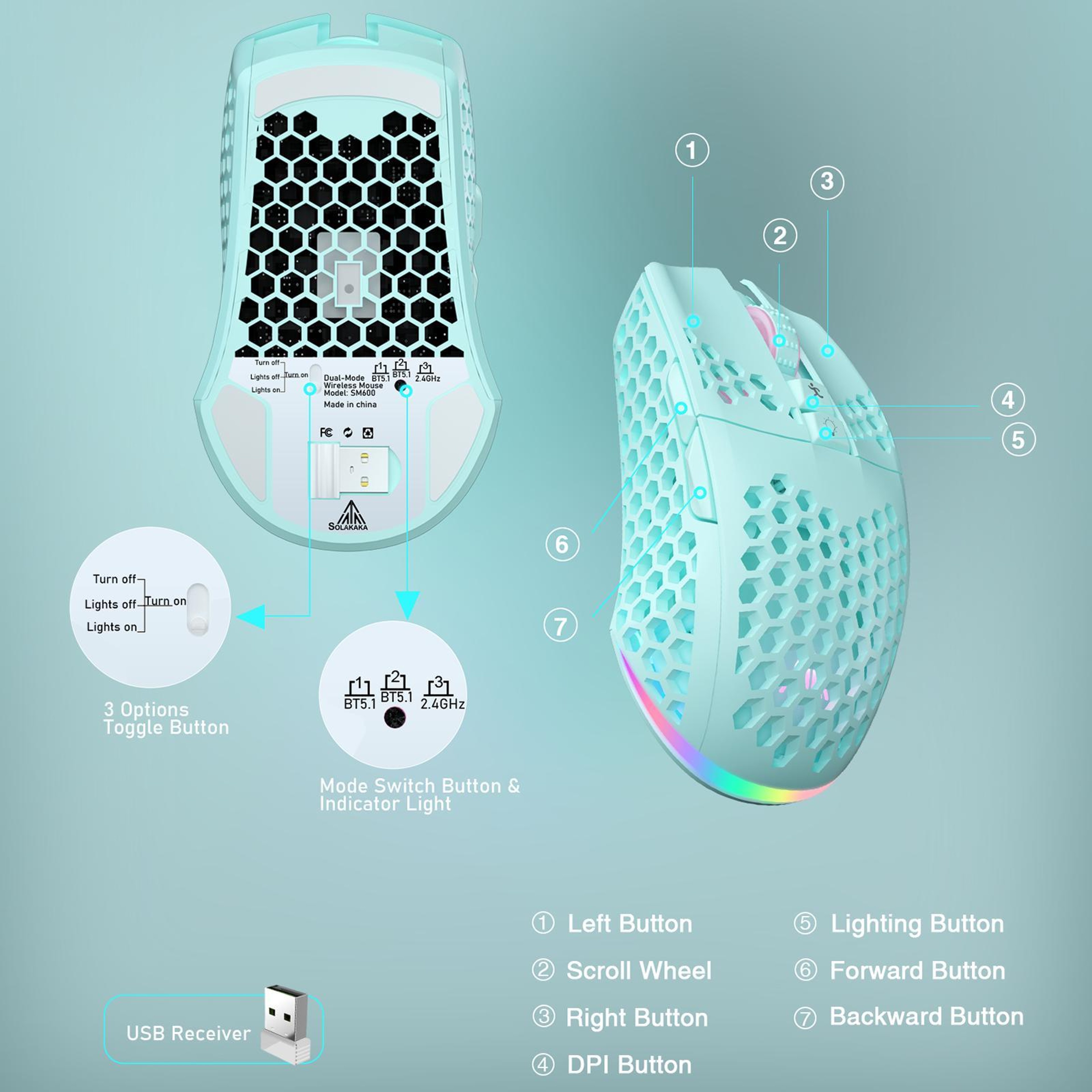 SM600 TriMode Wireless Gaming Mouse With RGB Lighting And 8000 DPI 6