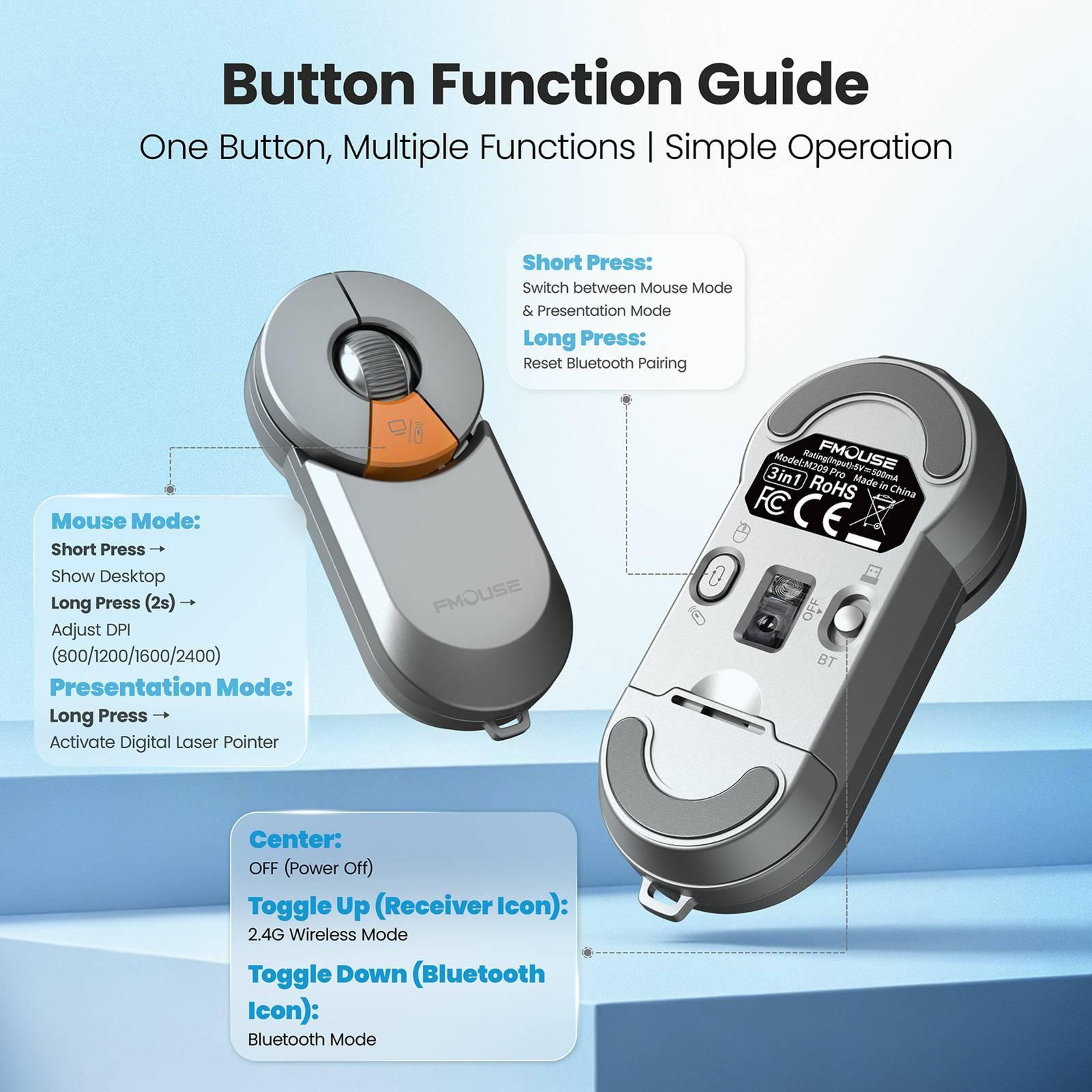 M209 Wireless Presentation Clicker and Mini Mouse with Triple-Mode Connection – view 4