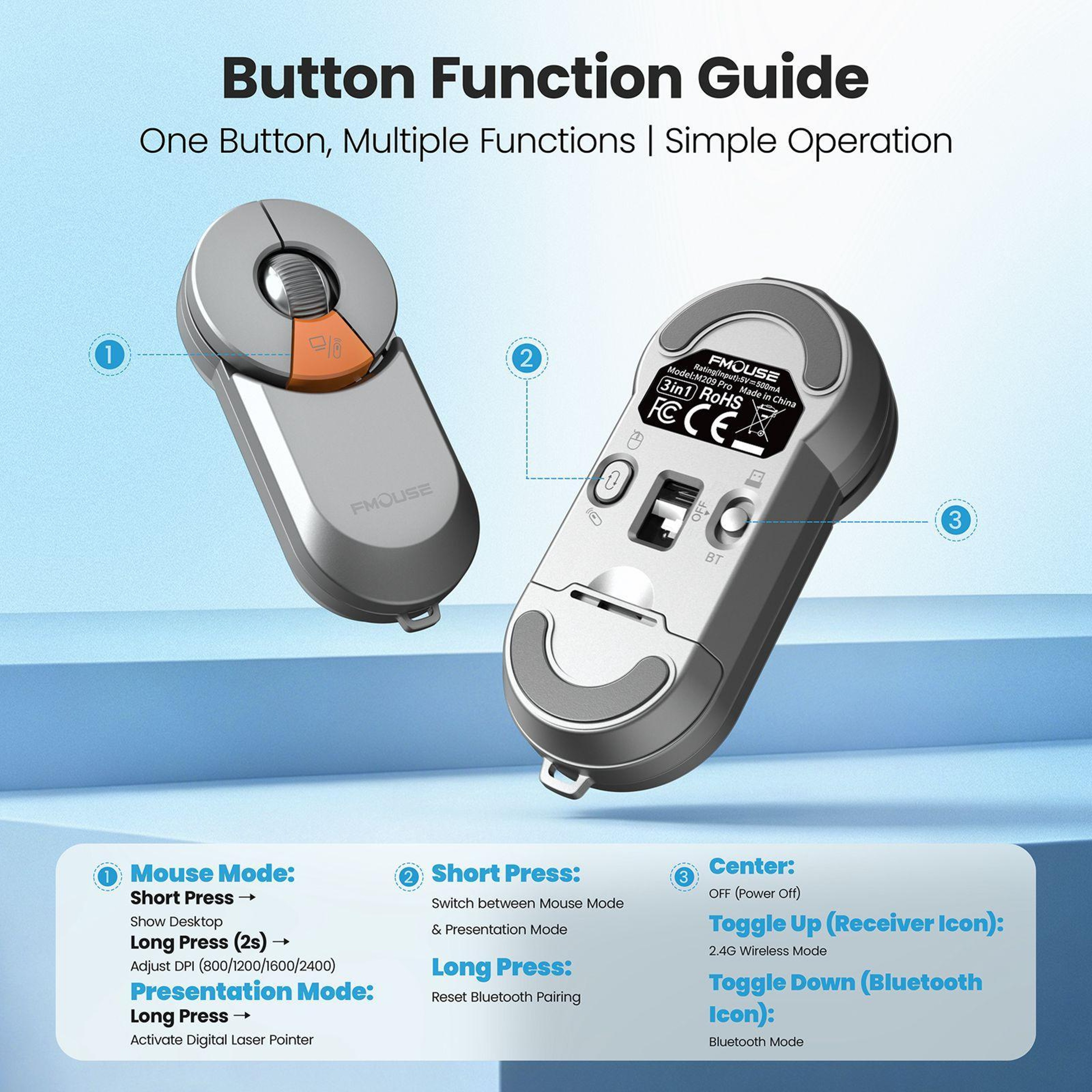M209 Wireless Presentation Clicker and Mini Mouse with Triple-Mode Connection – view 8