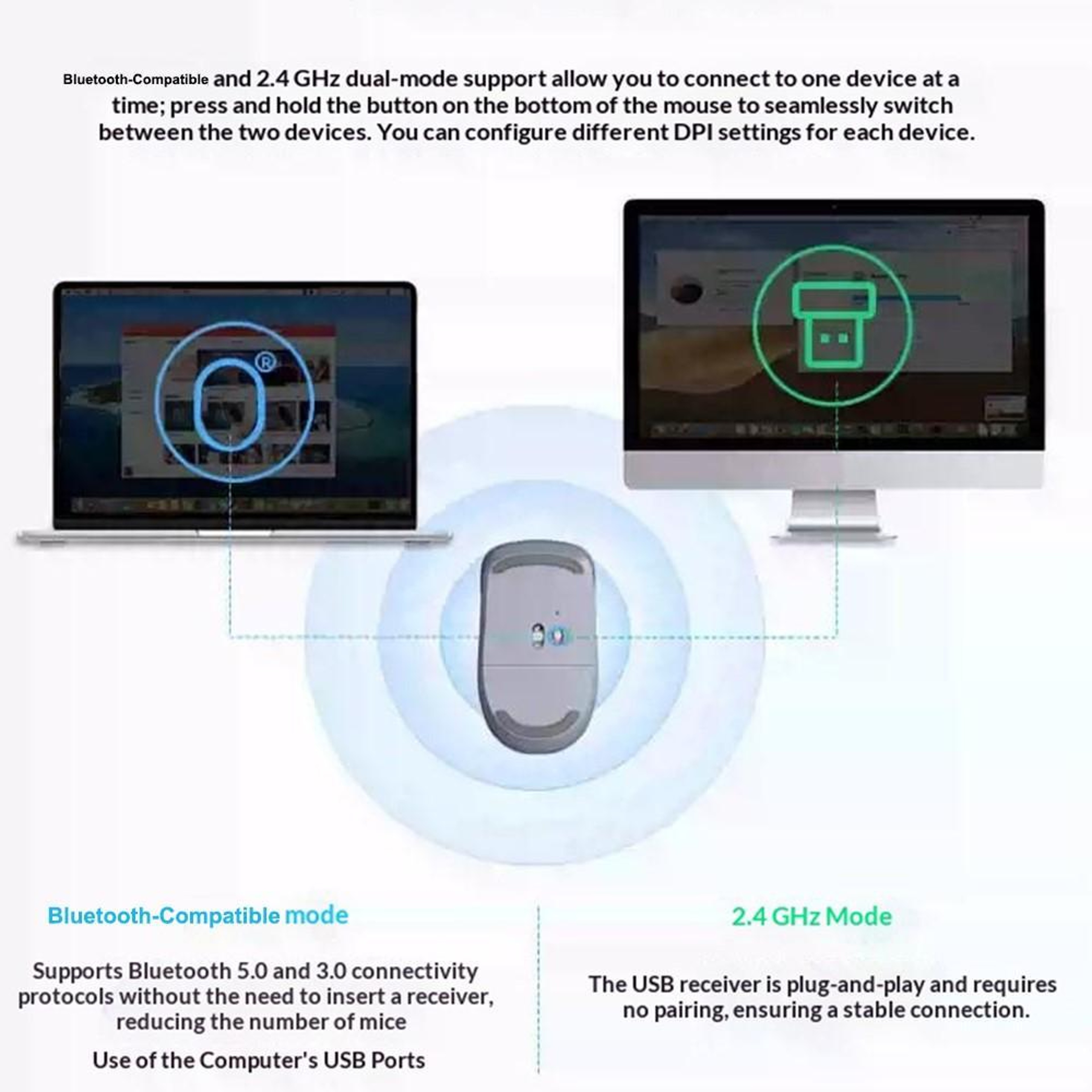 Ergonomic Wireless Mouse with Bluetooth 5.0 and 2.4GHz Silent Click – view 5