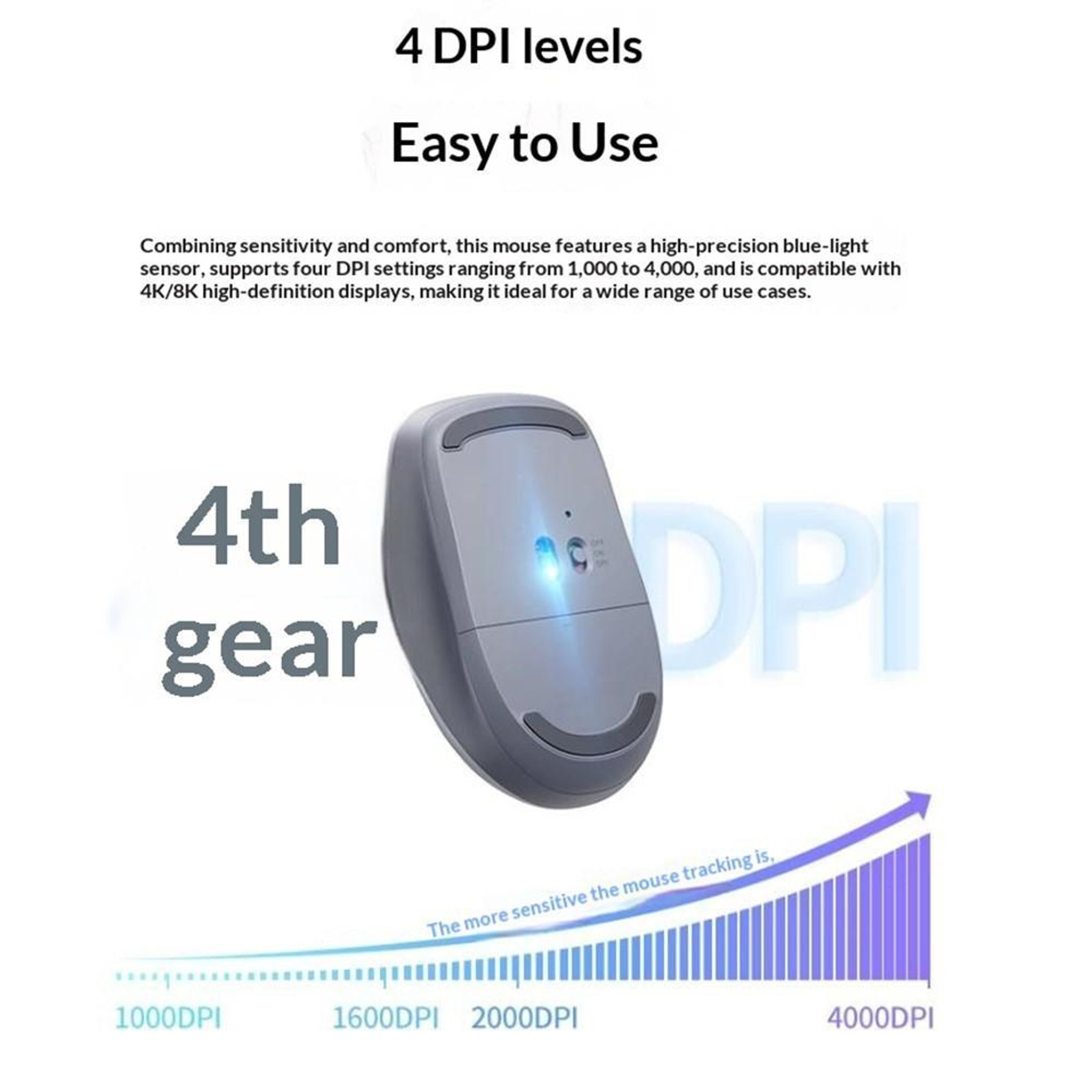 Ergonomic Wireless Mouse with Bluetooth 5.0 and 2.4GHz Silent Click – view 8