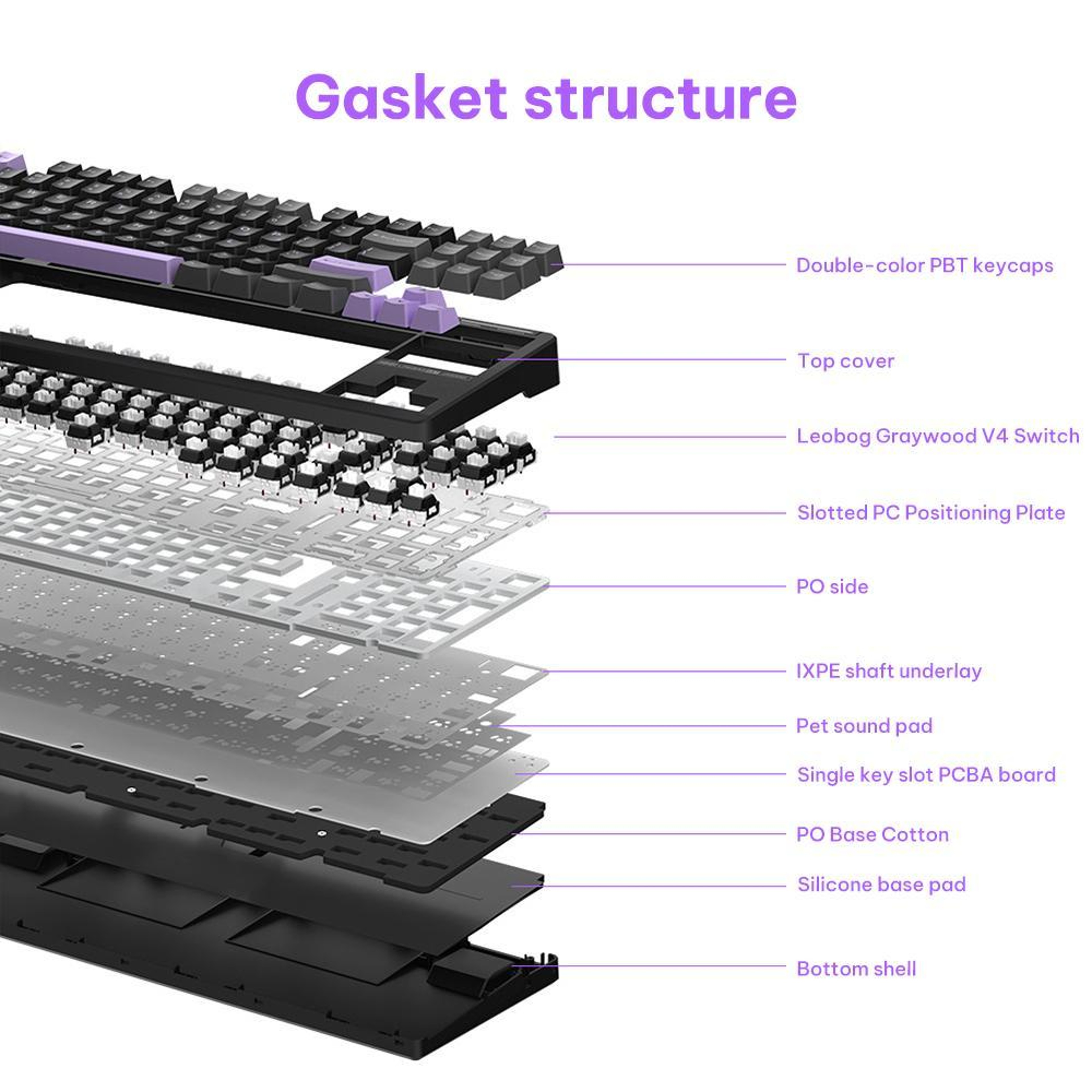 K87 TriMode Wireless Mechanical Gaming Keyboard With HotSwappable Switches 6