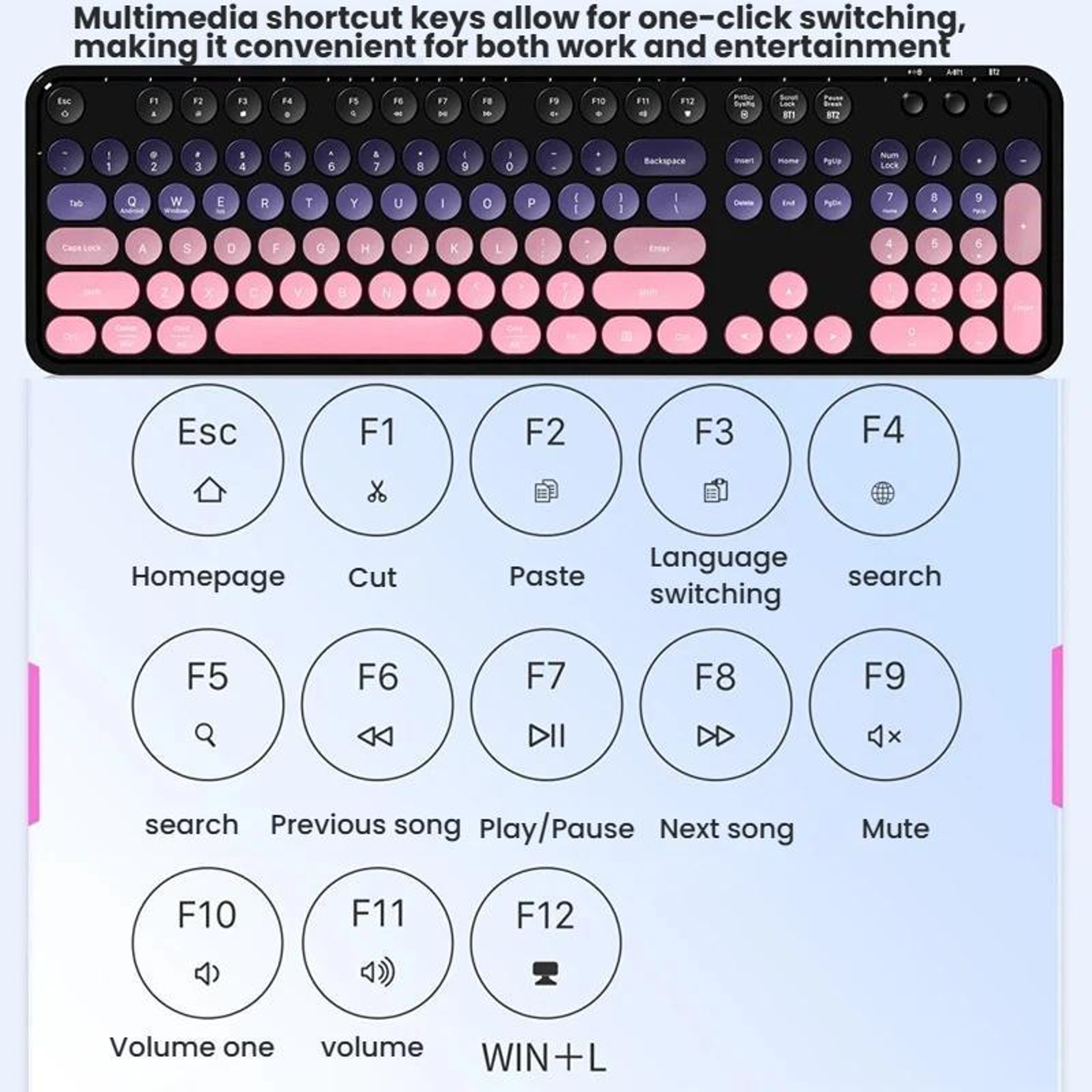Wireless Keyboard And Mouse Set With Bluetooth 24GHz Connectivity And Rechargeable Battery 7