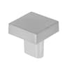 Square Cabinet Knobs Zinc Alloy Single Hole Modern Drawer Pulls 6