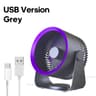 Wireless Multifunctional Electric Fan Circulator Portable Air Cooler For Home Desk Wall And Ceiling 7