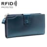 Womens RFID Leather Wallet with Large Capacity and Zipper Compartments