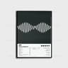 Arctic Monkeys Iconic Album Cover Poster  HighDefinition Canvas Wall Art For Music Lovers 14