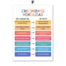 Growth Mindset Therapy Wall Art Motivational Poster For Office Classroom Decor 11