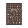 Coffee Guide Wall Art Barista Chart Canvas Cafe Kitchen Decor 17