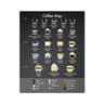 Coffee Guide Wall Art Barista Chart Canvas Cafe Kitchen Decor 18
