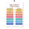 Growth Mindset Poster Therapy Office Wall Art Social Worker Decor Print 11