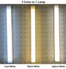 PathGlow Motion Sensor Cabinet Light 9