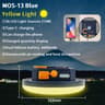 MOSLIGHTING Rechargeable Magnetic LED Camping Light 6