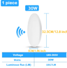 LED Radar Motion Sensor Ceiling Light  Automatic Lighting For Hallways  Garages 1