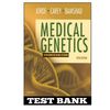 Medical Genetics 5th Edition Jorde Test Bank.jpg