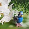 Parrot-Parrot Toy-Plush Parrot-Collectible Toy (9).jpg