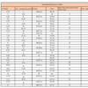 International Ring Size Table- new one-page-001- edited.jpg