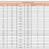 International Ring Size Table- new one-page-001- edited.jpg