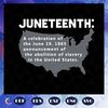Juneteenth-Celebrates-Freedom-Black-African-American-Svg-BG23072020.jpg