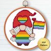LGBT gnome 6.jpg