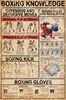 Boxing Knowledge Poster, Boxing Vintage Poster.jpg