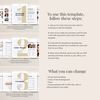 Wedding Itinerary Template, 45 pages, Weekend Guide, Wedding Planner, Printable Editable Timeline Event Schedule, Canva  (12).jpg
