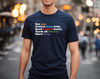 Say Gay, Protect Trans Kids, Read Banned Books, Trust Science, Show love shirt, Human Rights Shirt, Pride month, Pride Ally Shirt, - 2.jpg