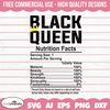 MR-1582023152522-black-queen-nutrition-facts-svg-black-history-svg-african-image-1.jpg