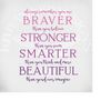 MR-28920230375-inspirational-quote-svg-always-remember-you-are-braver-image-1.jpg