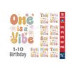 711202383720-birthday-svg-bundle-five-is-a-vibe-svg-one-two-three-image-1.jpg