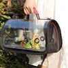 LcX7Bird-Transport-Cage-Bird-Travel-Carrier-with-Perch-Breathable-Space-Parrot-Go-Out-Backpack-Multi-functional.jpg