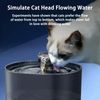 usKfCat-Water-Fountain-Auto-Recirculate-Filtring-Cats-Dog-Water-Dispenser-USB-Electric-Mute-Pump-Cat-Ear.jpg
