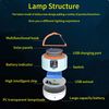 cEPe1000W-Solar-LED-Camping-Light-Waterproof-USB-Rechargeable-For-Outdoor-Tent-Lamp-Portable-Lanterns-Emergency-Lights.jpg