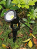 vfvnLED-Garden-Lights-Outdoor-LED-Waterprof-Lawn-Lamp-220V110V12V-5W-Landscape-Spike-Bulb-IP65-Led-Light.jpg