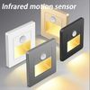 Ue7CInfrared-Motion-Sensor-Stair-Lights-Indoor-Outdoor-Stair-Step-Wall-Lamp-3W-Recessed-LED-Step-Light.jpg