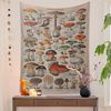 2z5UBotanical-Print-Floral-Tapestry-Wall-Hanging-Mushroom-Tapestry-Vintage-Boho-Wildflower-Vegetable-Tapestry-Colorful-Home-Decor.jpg