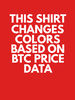 ThisChanges Data Based On BTC Price Data , Bitcoin s, Bitcoin, Cryptocurrency Essen.png