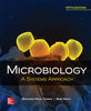 Latest 2023 Microbiology, A Systems Approach, 6th Edition, Marjorie Kelly Cowan, Heidi Smith Test bank  All Chapters (6).jpg