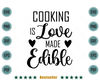 Cooking-Is-Love-Made-Edible-Kitchen-Quote-Decor-Svg-TD030721HT4.jpg